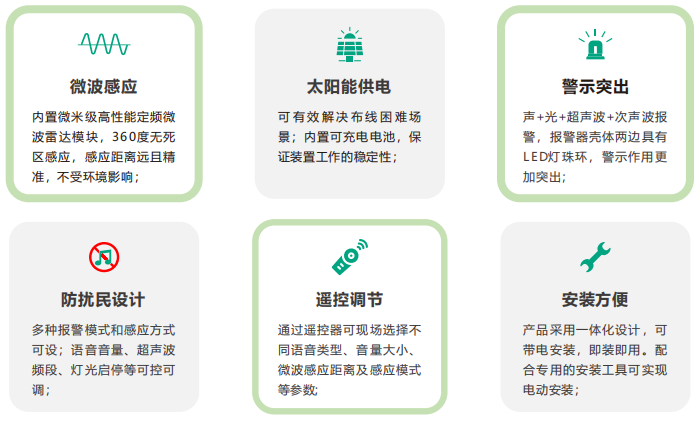 功能特点.png